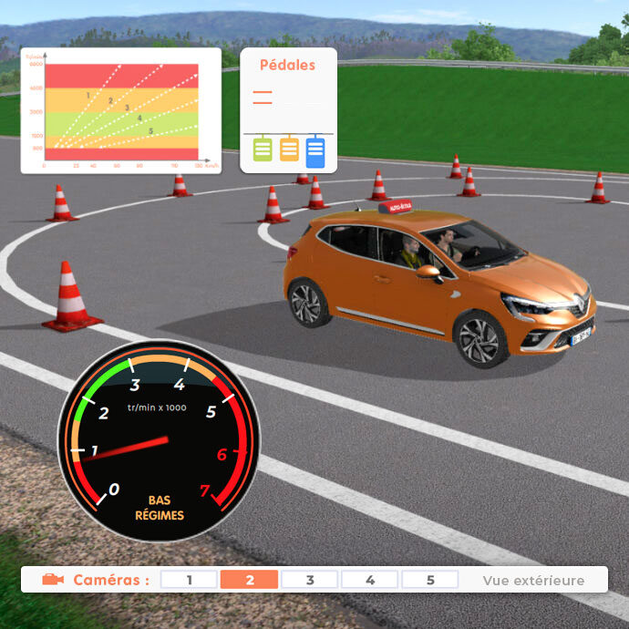 environnement visuel simulateur de conduite gamme double commande